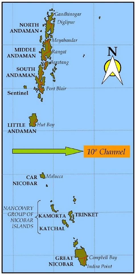 Andaman And Nicobar Islands Indpaedia