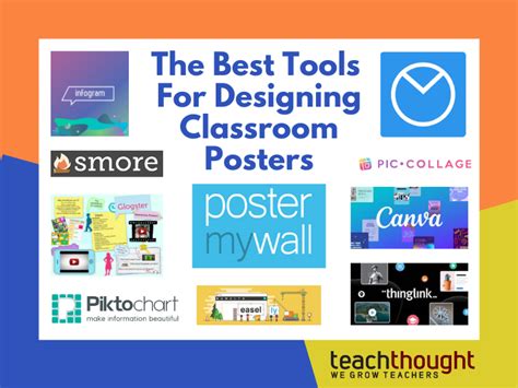 12 Tools For Making Classroom Posters From Edshelf Todayheadline