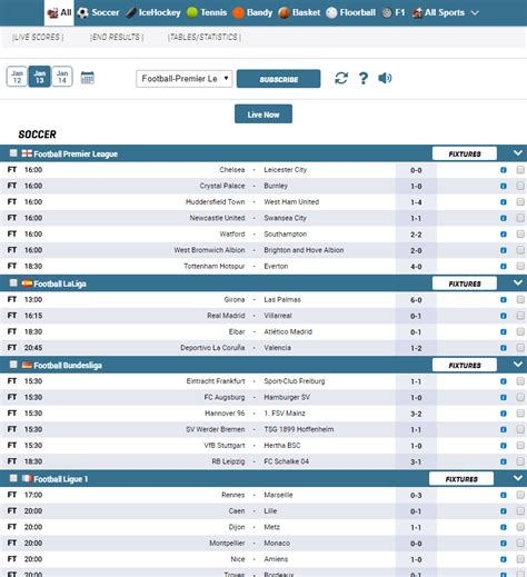 Tv by the numbers was a website devoted to collecting and analyzing television ratings data in the united states. Livescore 24 Fussball