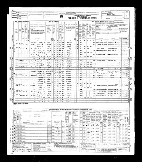 The Encyclopedia Of Pullman The People Of Pullman 1950 Census
