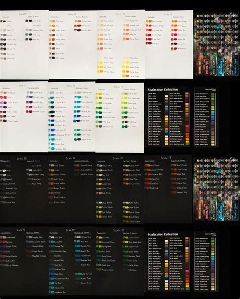 Scale75 Scalecolor Fantasy And Games Color Charts Individual Links
