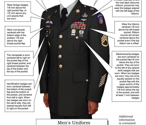 Asu Nameplate Placement Army Service Uniform Nco Male Maria Tran