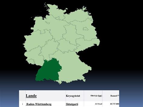 Harta Gjermane