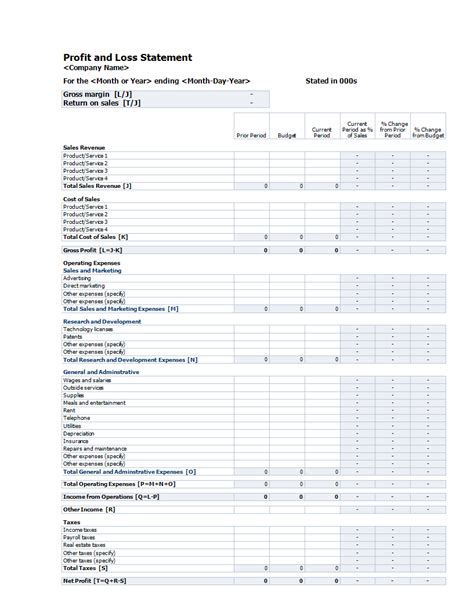 Télécharger Gratuit Company Profit And Loss Sheet In Ms Excel