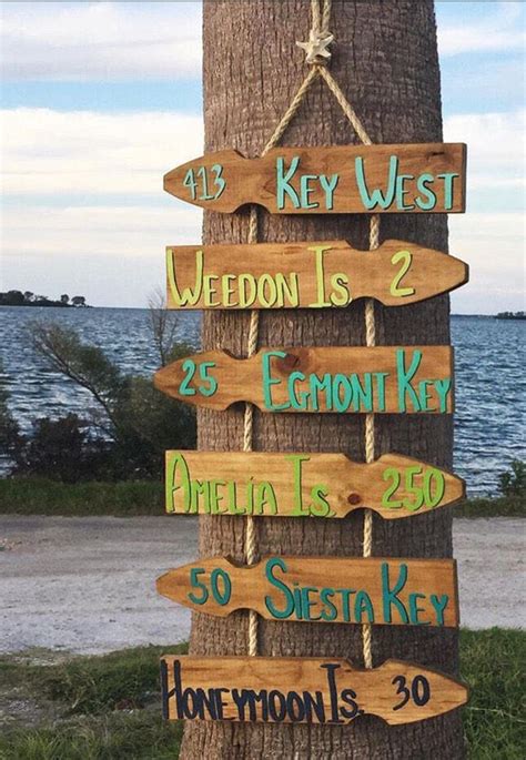 Tropical Directional Signs Personalized Beach Sign Custom Etsy