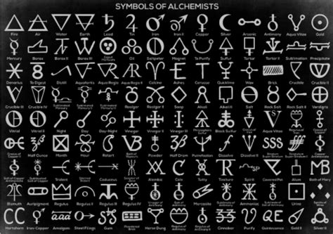 Alchemic Symbols Occult Symbols Magic Symbols Symbols And Meanings