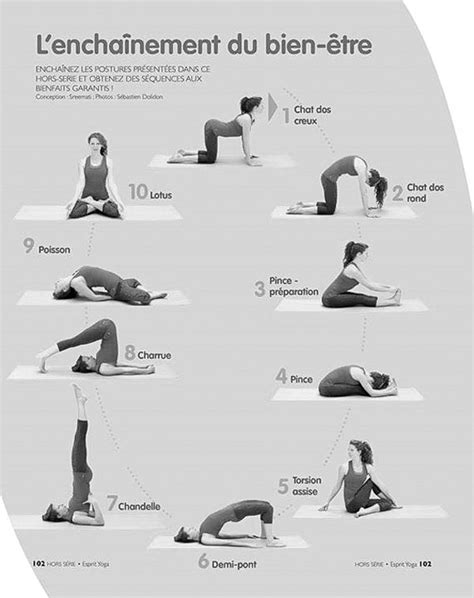 Épinglé sur yoga débutant fitness