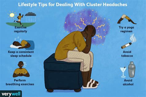 How To Get Rid Of A Cluster Headache