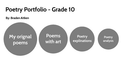 Poetry Portfolio Grade 10 By Braden Aitken On Prezi