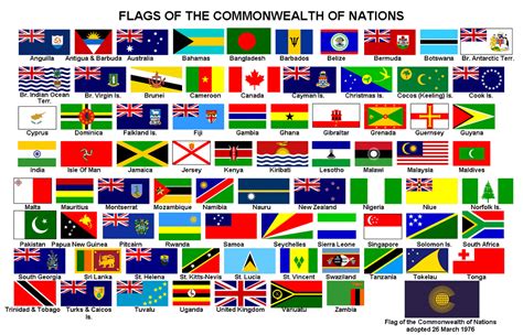 Sports In The Commonwealth My English Class Online
