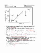 Pictures of Heating And Cooling Curves Worksheet