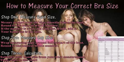 Are you confident you already know your if you feel like you're in between cups, adjusting your straps can help. Diary of a Fit Mommy: How to Measure Your Correct Bra Size