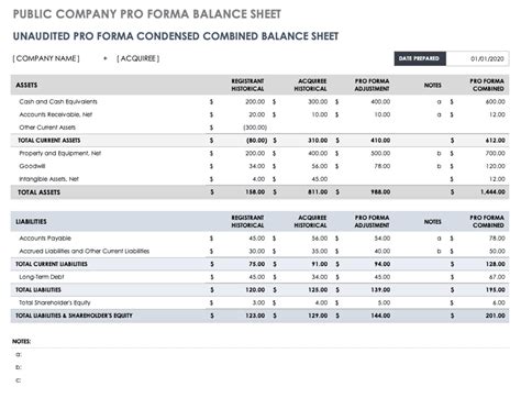 Pro Forma Income Statement Template Word Hopdenet