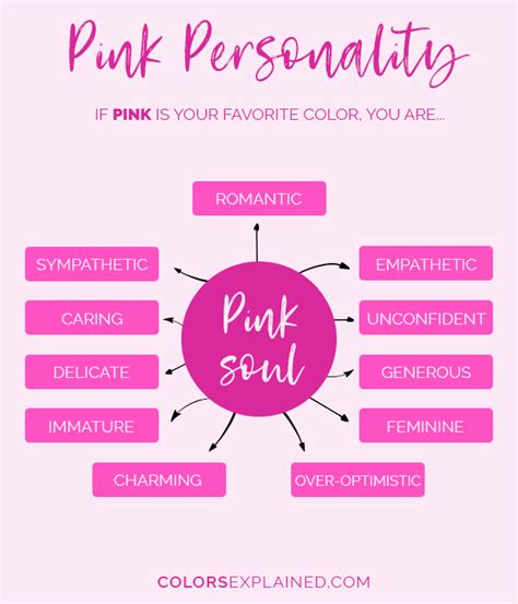 Favorite Color Pink What Does It Say About You Colors Explained