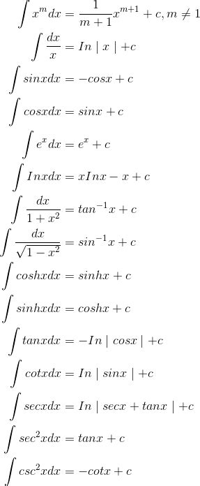 9 full pdf related to this paper. complete table of integrals | Brokeasshome.com