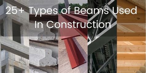 25 Types Of Beams Used In Construction Civil Lead