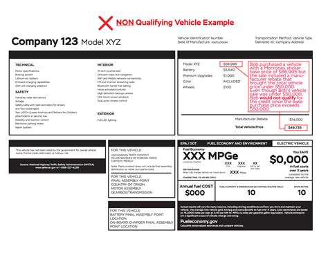 Titling - Excise Tax Credit for Plug-in Electric Vehicles - Pages