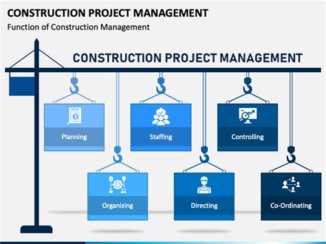 Construction Project Management Powerpoint Template Ppt Slides