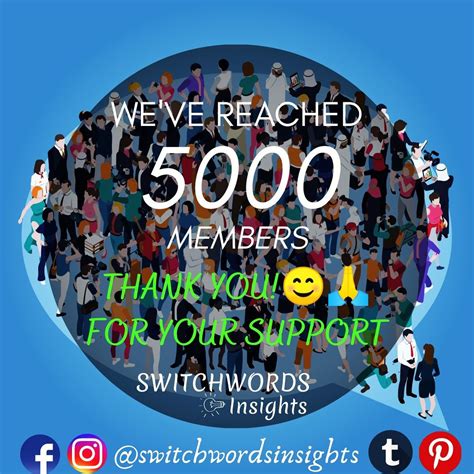 Weve Reached 5000 Members On Facebook Group Thank You So Much For