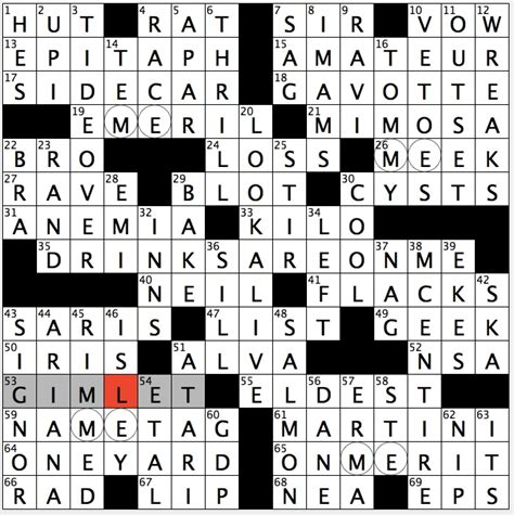 We would like to show you a description here but the site won't allow us. Rex Parker Does the NYT Crossword Puzzle: Hand tool for ...