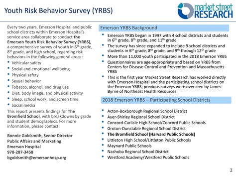 Ppt Youth Risk Behavior Survey The Bromfield School Powerpoint
