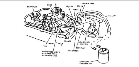 Pontiac Firebird 1979 Vacuum Diagrams And Qanda Justanswer
