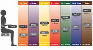 Chair Table Sizing Guide
