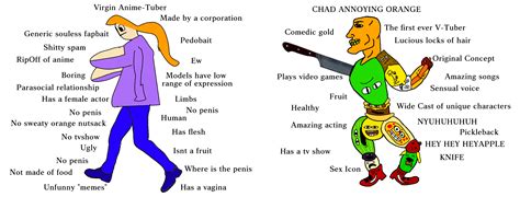 Virgin Anime Vtuber Vs Chad Orange The Annoying Orange Know Your Meme