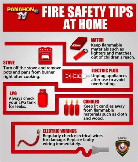 Prevention Month Infographic Fire Safety Tips For Fire Prevention