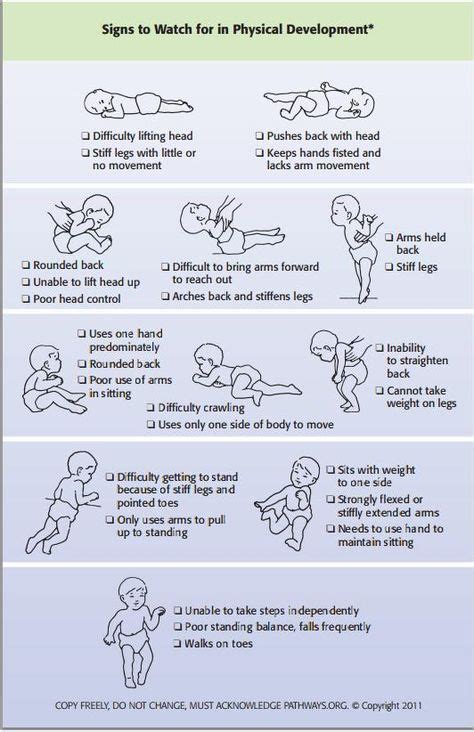 15 Reflexes Ideas Pediatrics Pediatric Physical Therapy Reflexes