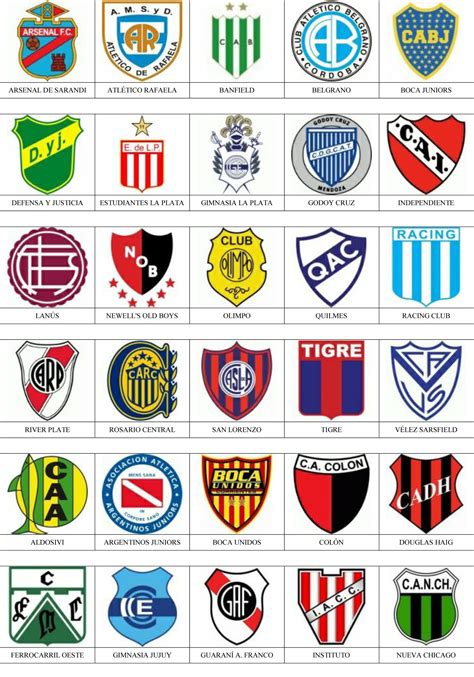 Argentina Pins De Escudosinsiginas De Equipos De Fútbol