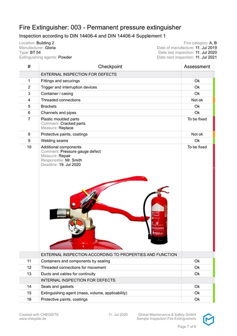 Checklist For The Inspection Of Fire Extinguishers CHEQSITE