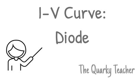 Diode I V Curve Electricity Gcse Physics Youtube