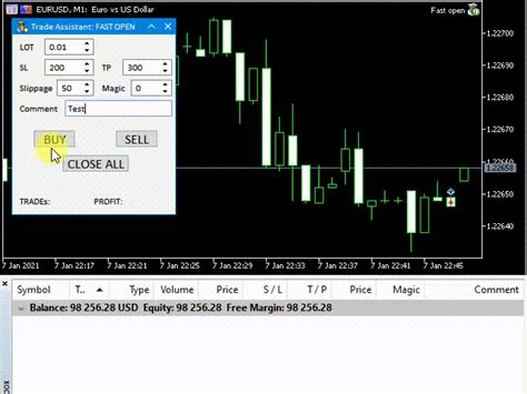 Download The Assistant Fast Open Sl Tp Mt4 Trading Utility For