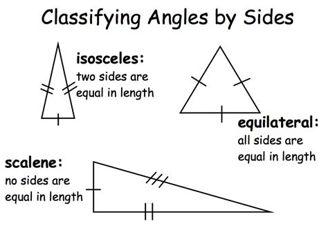 Classifying Angles By Sides Teaching Pinterest Math Triangle Angles And Trigonometry