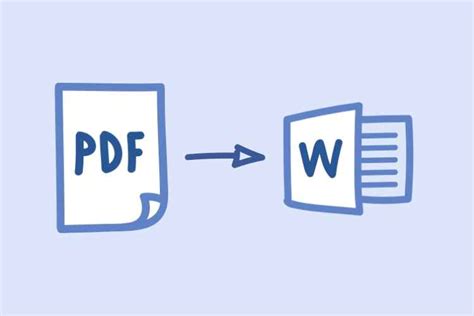 Ilovepdf Pdf To Word How To Do It Easily Easyworknet