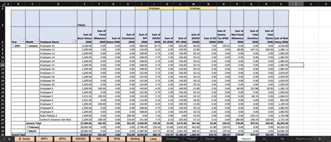Template Payroll Excel Malaysia V2 ⋆ Rekemen