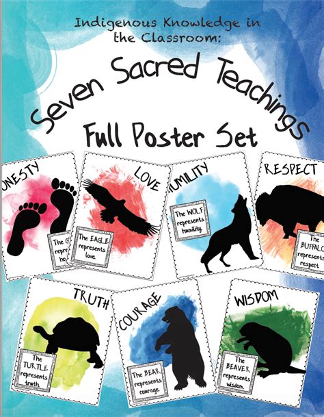 The Seven Sacred Teachings Full Poster And Activity Set Indigenous