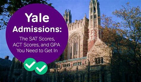 Yale Admissions The Sat Act Scores And Gpa You Need To Get In