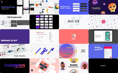 Best Free Figma Templates For Your Design System Dashboard Or Application