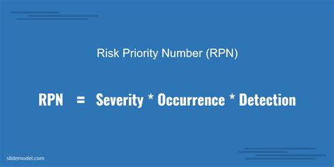 Risk Priority Number Formula Slidemodel
