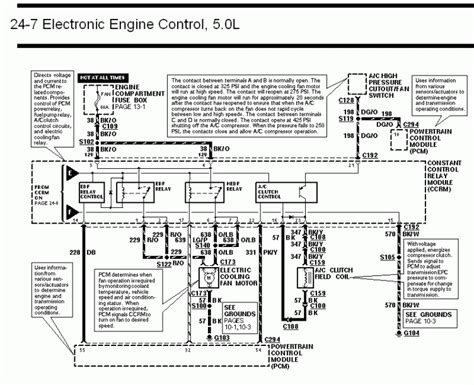 94 95 Mustang Pcm To Ccrm Wiring Diagram