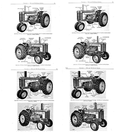John Deere 790 Tractor Parts Diagram Ilonahamai