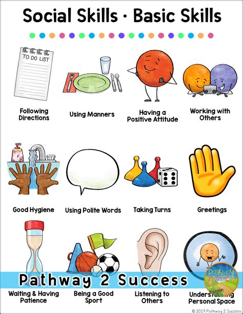 Here we present a range of group and individual quality occupational activities that are super game which encourages conversation and group work. 12 Basic Social Skills Kids Need | Social skills for kids ...