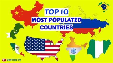 Top 10 Most Populous Countries Devsilope