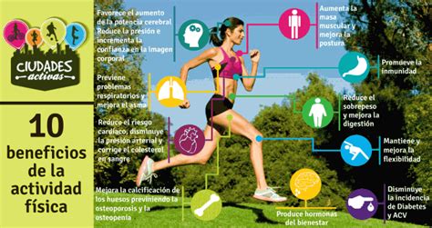 Esencia Preparaci N F Sica Y Salud Beneficios De La Practica De La