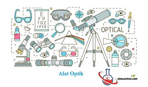 Soal Alat Optik Pilihan Ganda Dan Jawaban
