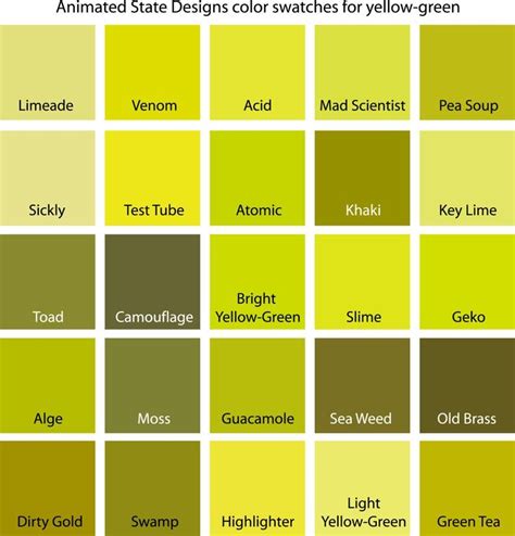 Color Swatches For Cyan Yellow Yellow Green And Green Color