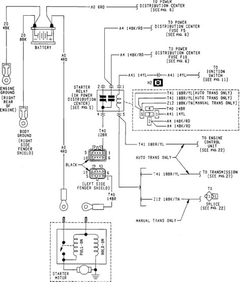 For australia, the ee20 diesel engine was first offered in the subaru br outback in 2009 and subsequently powered the subaru sh forester, sj forester and bs outback. 92 jeep larado 4x4 6cyl. Will not turn over. checked and tested the following starter, battery ...