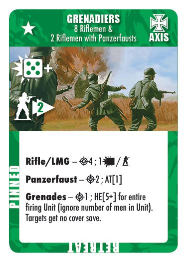 Numbers Wargames And Arsing About Airfix Battles